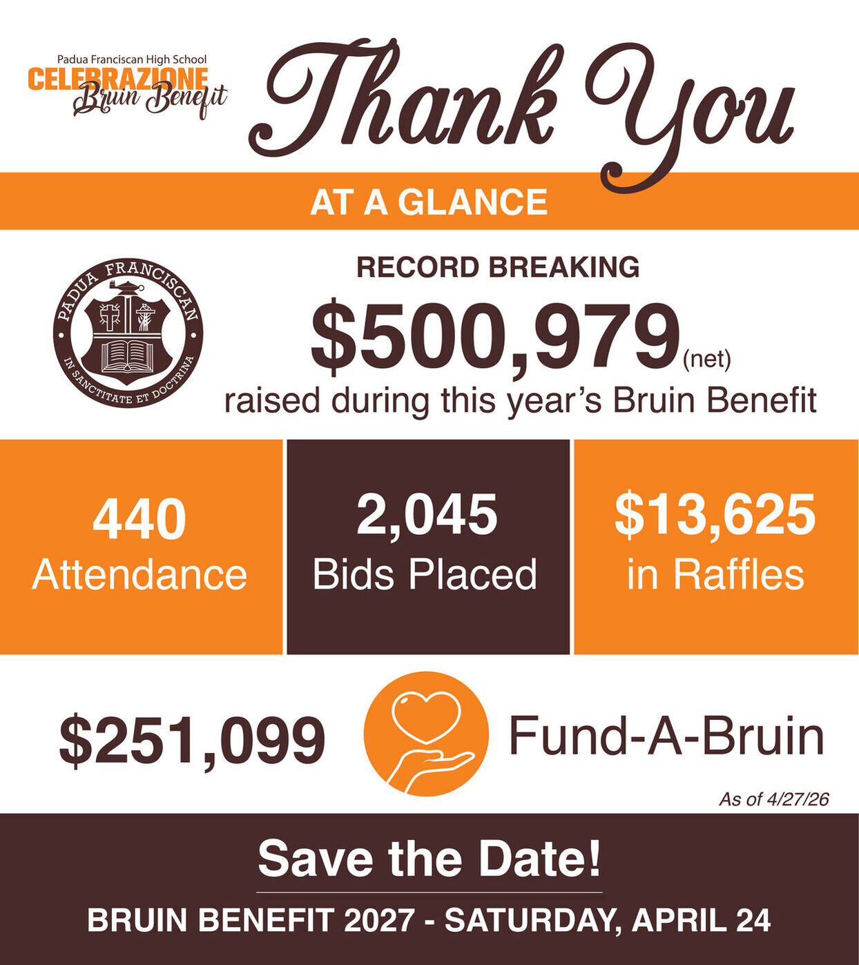 Bruinbenefitthankyougraphic26twitterfbweb2