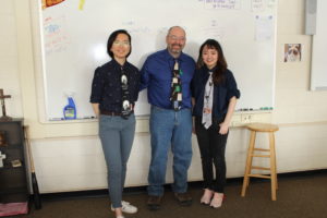 Turnabout Day 2020